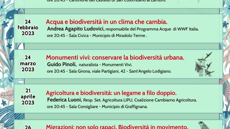 Acqua e biodiversità in un clima che cambia – Miradolo Terme (PV)