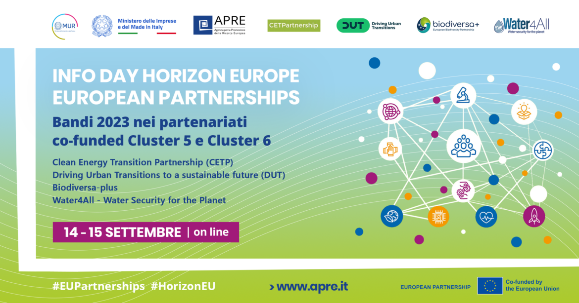 Info-Day-Horizon-Europe-2023.png